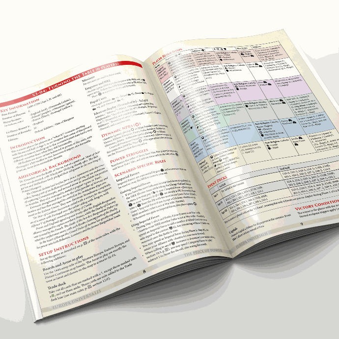 Europa Universalis: TPoP | Scenarios III (PDF)